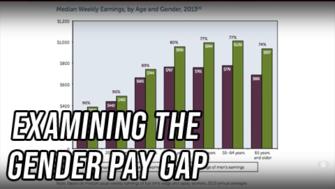 Both Sides: Examining the Gender Pay Gap
