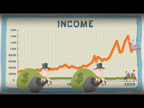 Both Sides: More on Income Inequality