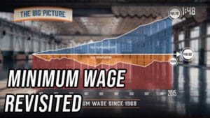 Both Sides: Minimum Wage Revisited