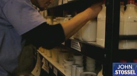 Food Police: Regulation Gone Wrong