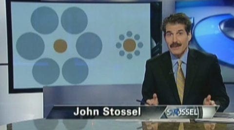 Mystery of Happiness: Is Happiness Relative?