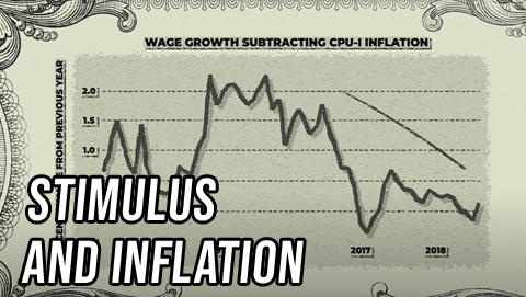 Both Sides: Stimulus and Inflation